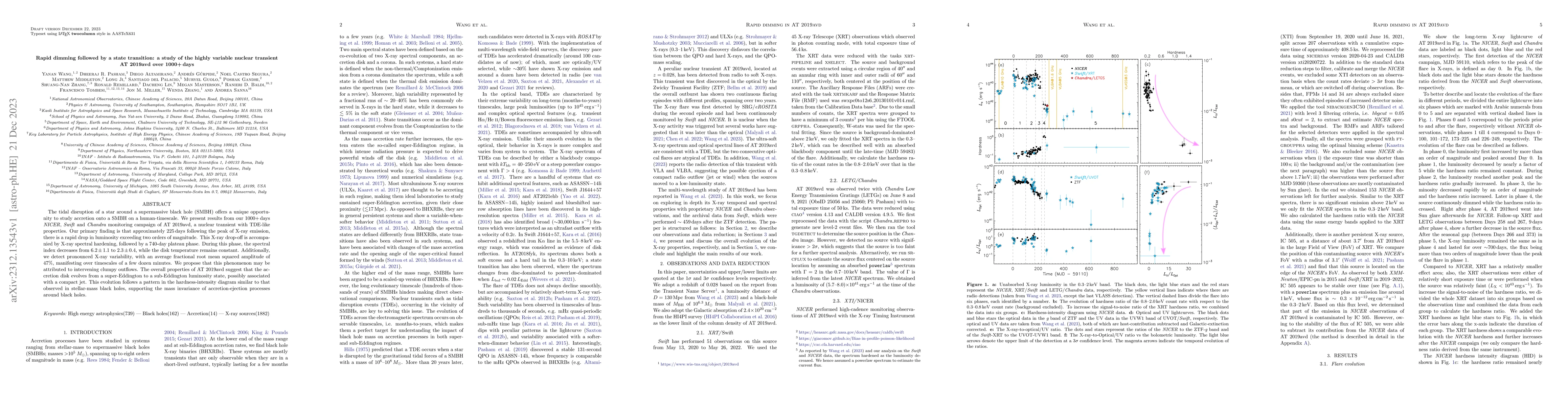 Thumbnail for Rapid dimming followed by a state transition: a study of the highly
  variable nuclear transient AT 2019avd over 1000+ days