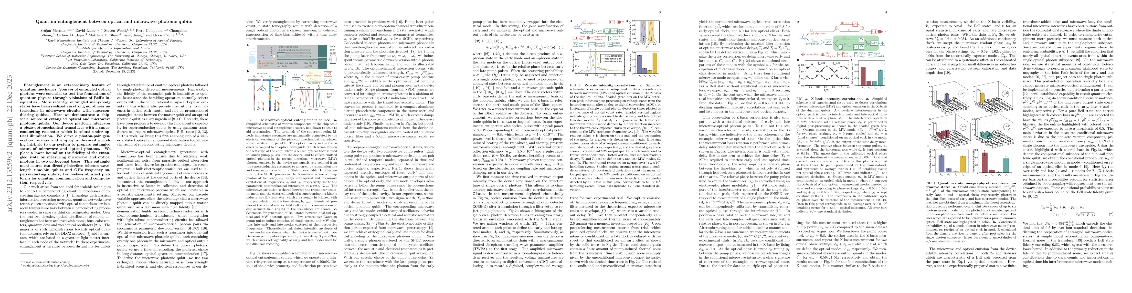 Thumbnail for Quantum entanglement between optical and microwave photonic qubits