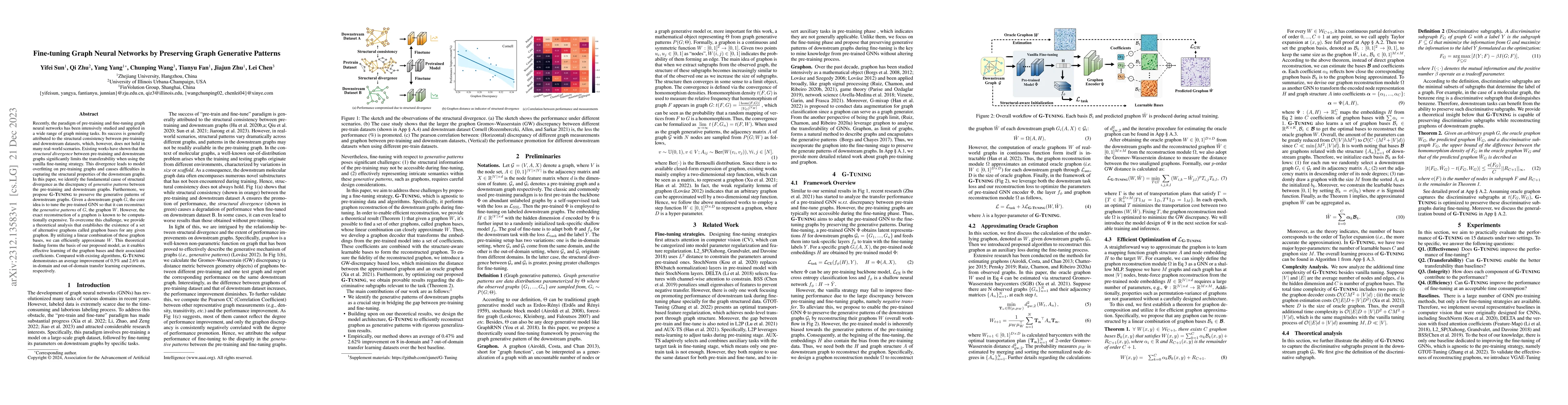Thumbnail for Fine-tuning Graph Neural Networks by Preserving Graph Generative
  Patterns