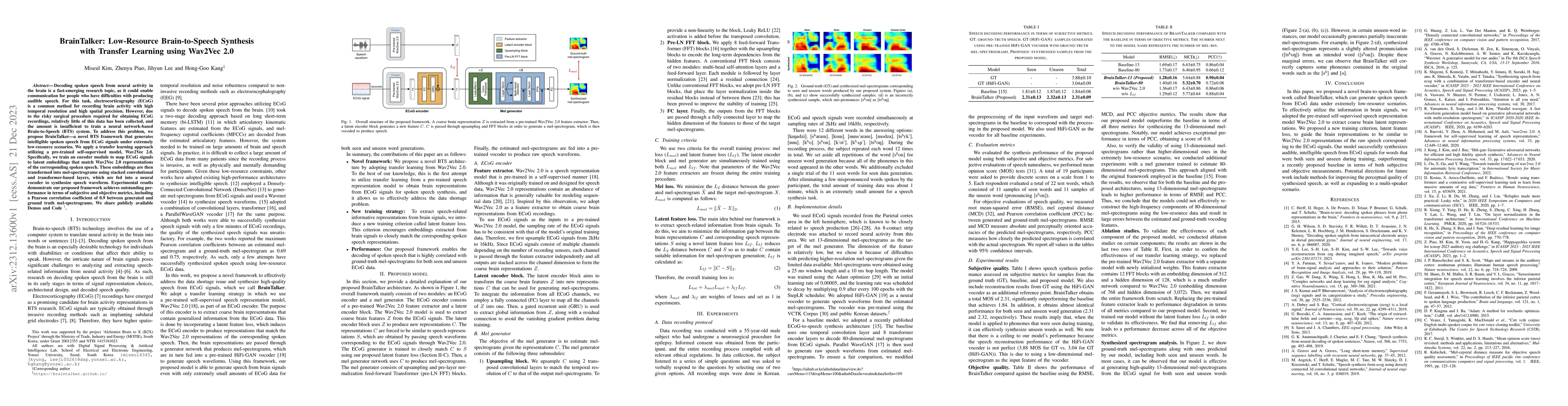 Thumbnail for BrainTalker: Low-Resource Brain-to-Speech Synthesis with Transfer
  Learning using Wav2Vec 2.0