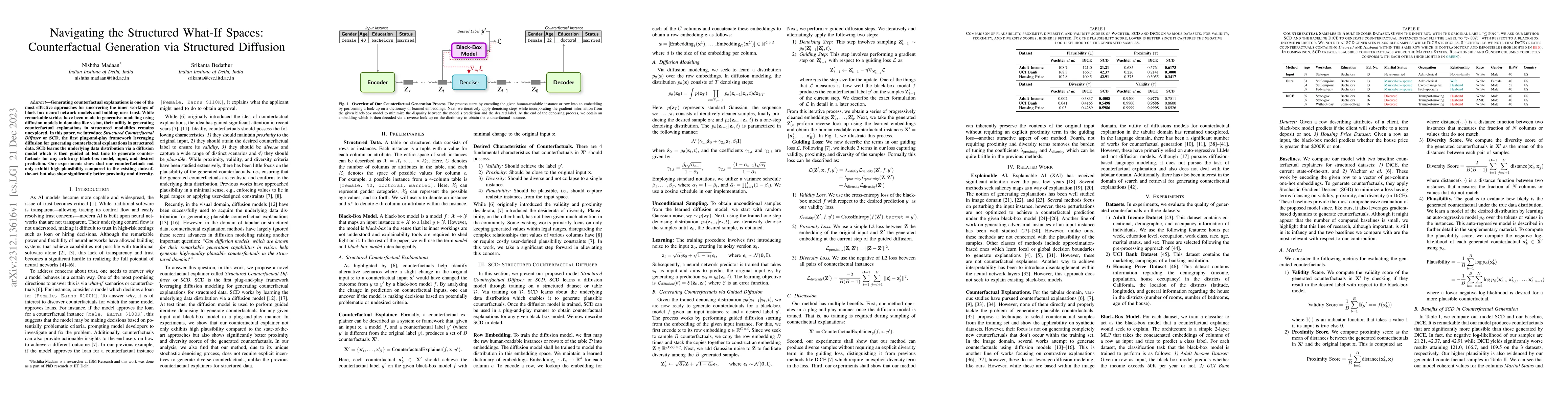 Thumbnail for Navigating the Structured What-If Spaces: Counterfactual Generation via
  Structured Diffusion