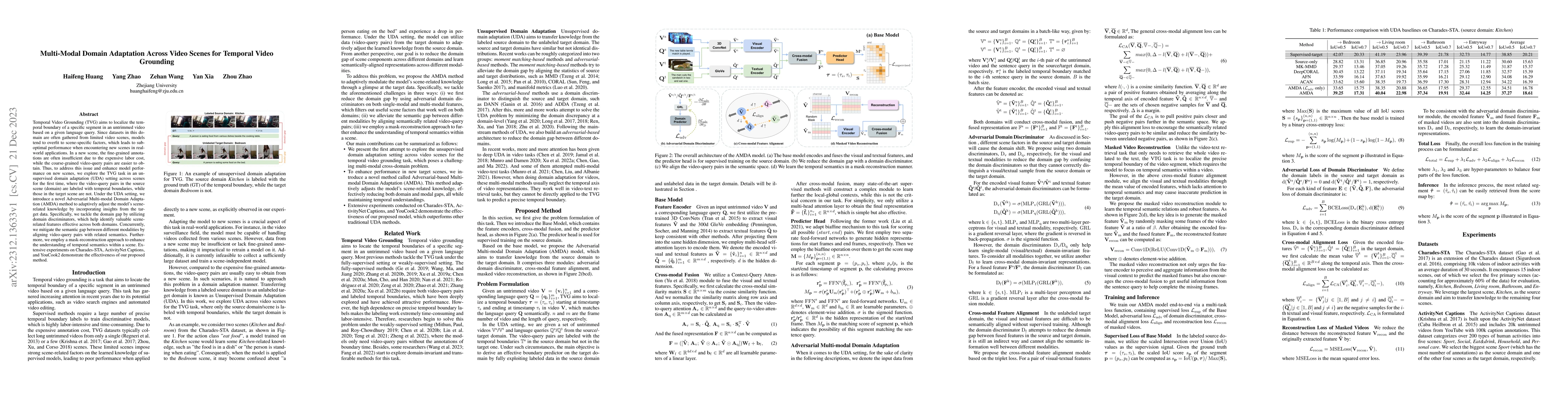Thumbnail for Multi-Modal Domain Adaptation Across Video Scenes for Temporal Video
  Grounding