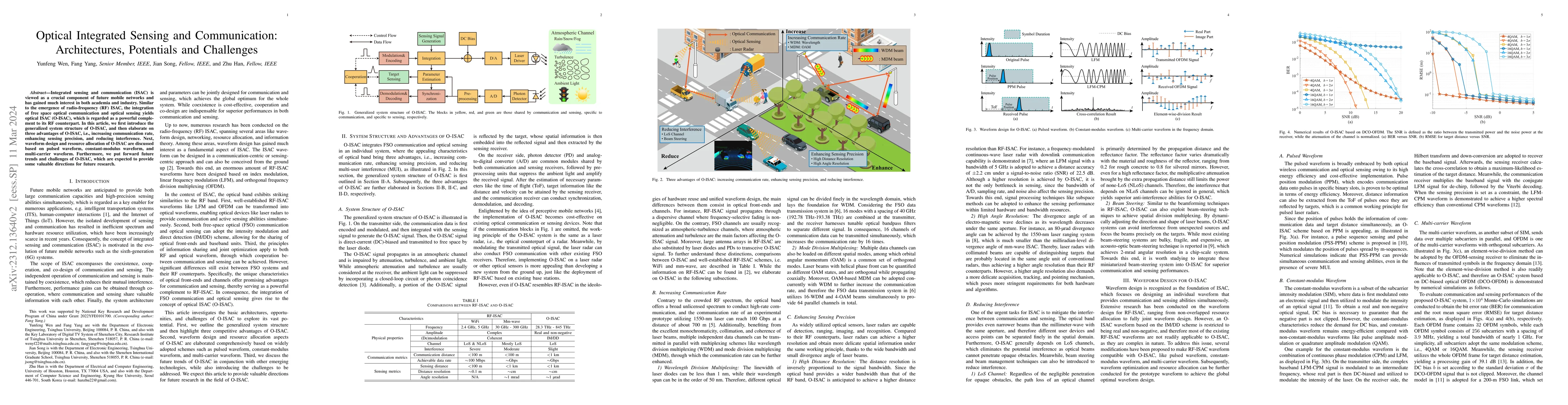 Thumbnail for Optical Integrated Sensing and Communication: Architectures, Potentials
  and Challenges
