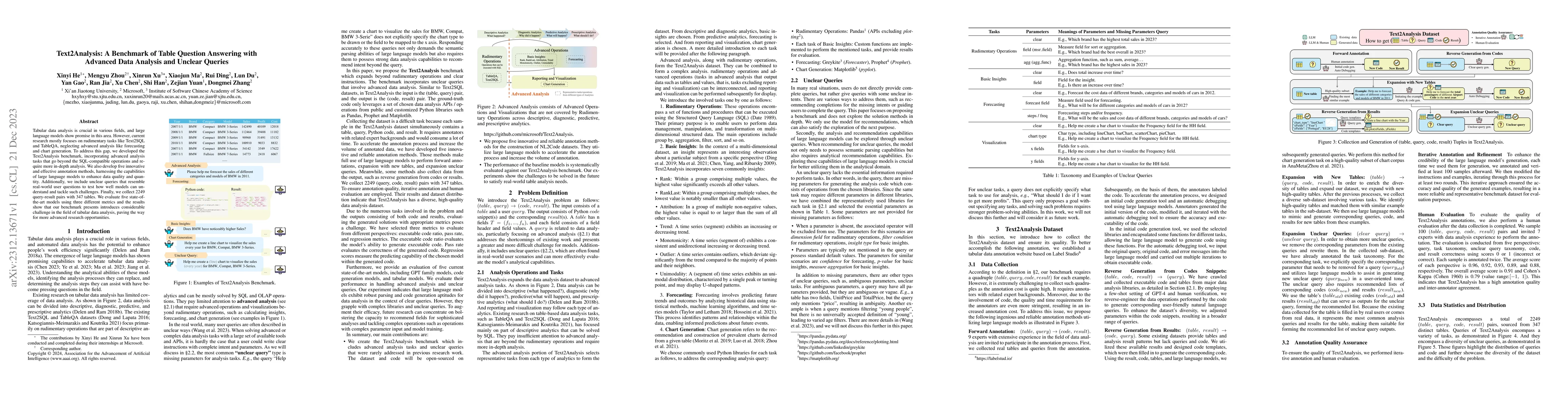 Thumbnail for Text2Analysis: A Benchmark of Table Question Answering with Advanced
  Data Analysis and Unclear Queries