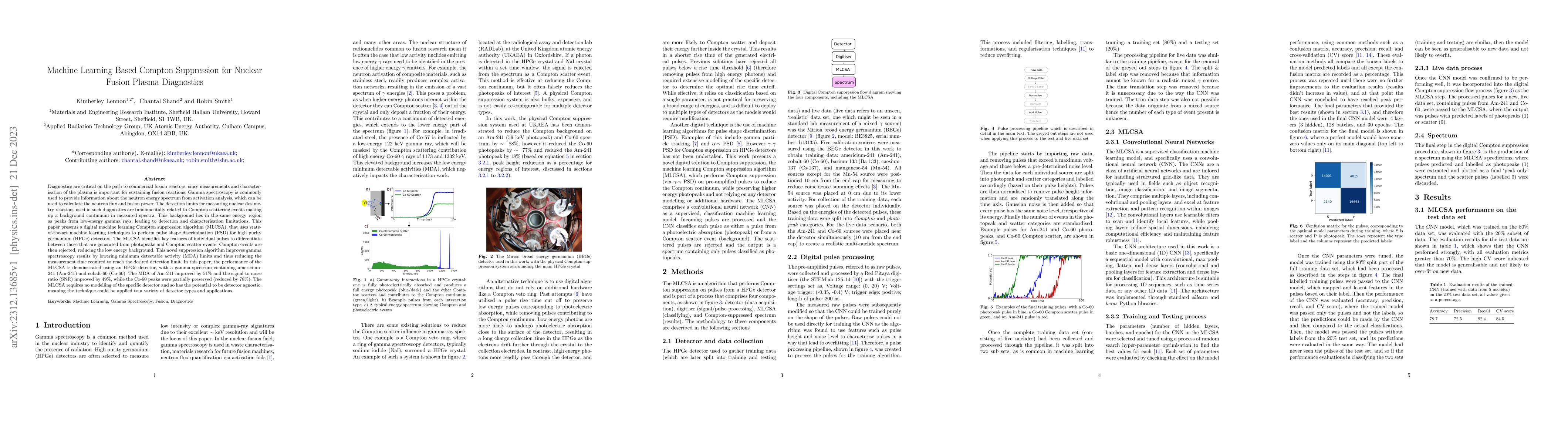 Thumbnail for Machine Learning Based Compton Suppression for Nuclear Fusion Plasma
  Diagnostics