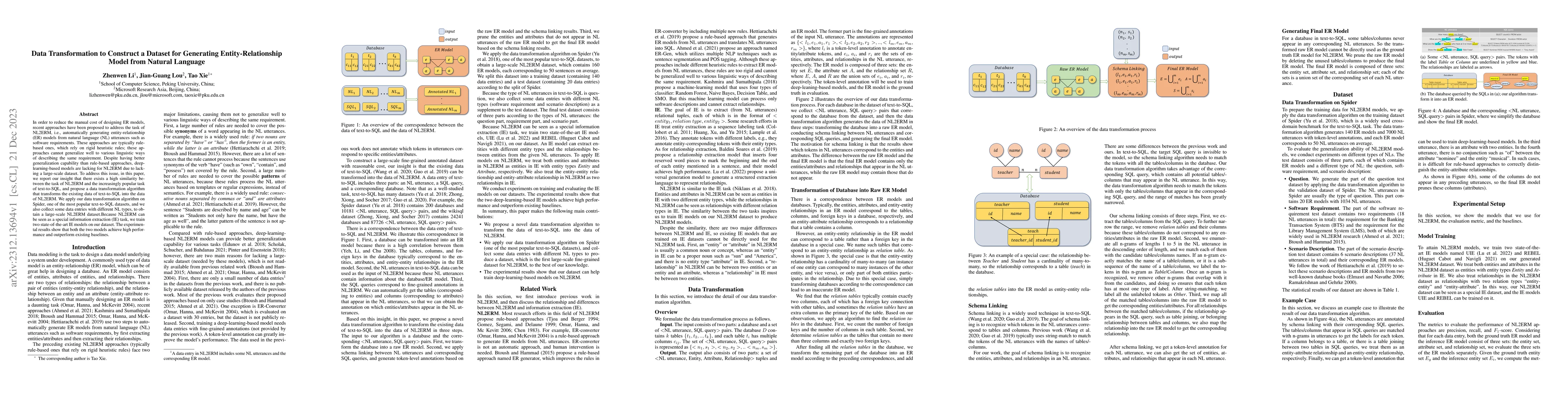 Thumbnail for Data Transformation to Construct a Dataset for Generating
  Entity-Relationship Model from Natural Language