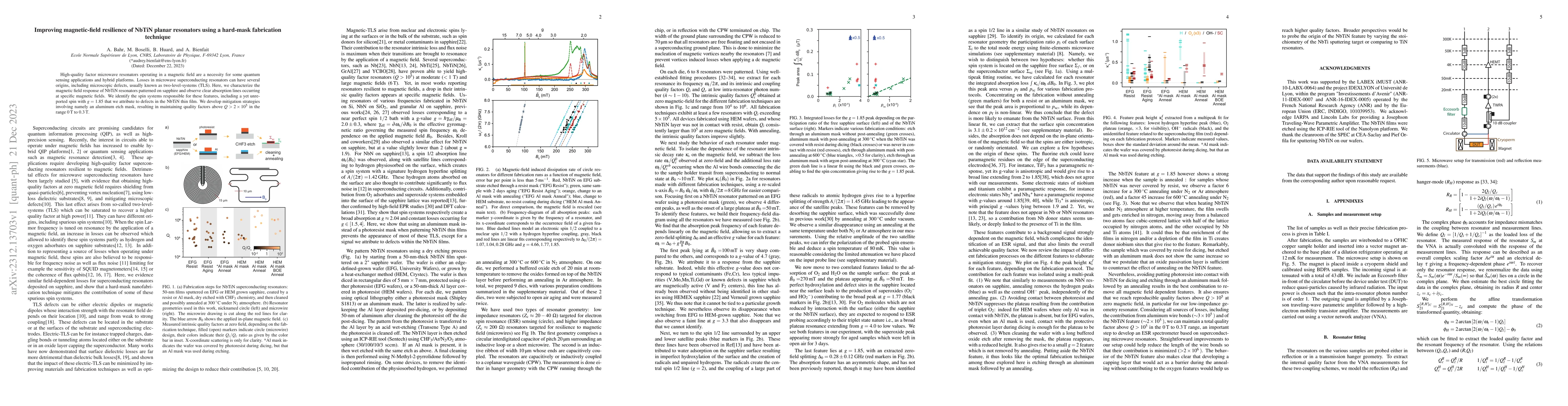 Thumbnail for Improving magnetic-field resilience of NbTiN planar resonators using a
  hard-mask fabrication technique