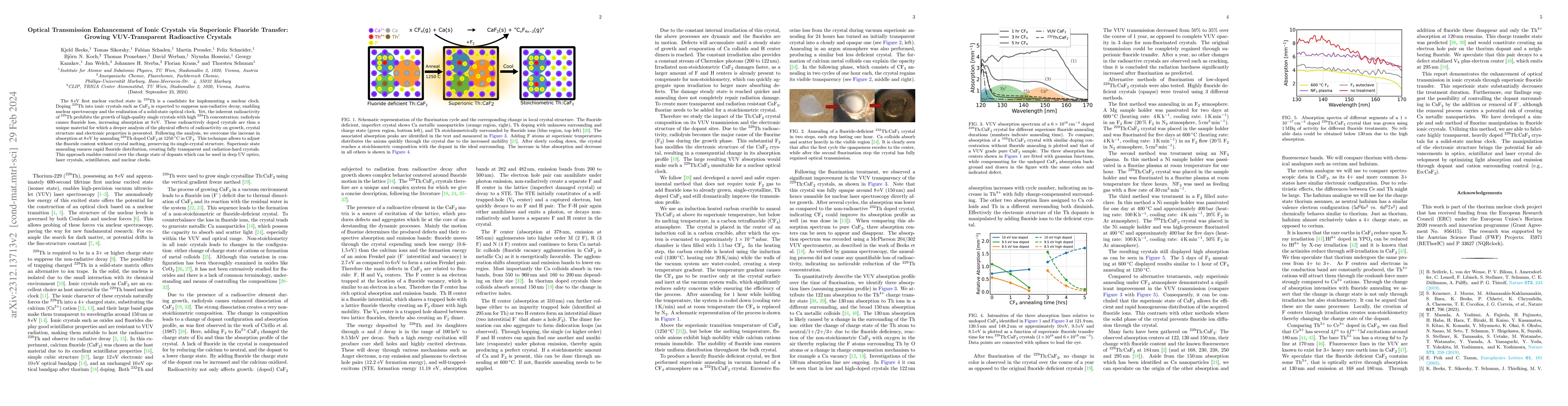 Thumbnail for Optical Transmission Enhancement of Ionic Crystals via Superionic
  Fluoride Transfer: Growing VUV-Transparent Radioactive Crystals