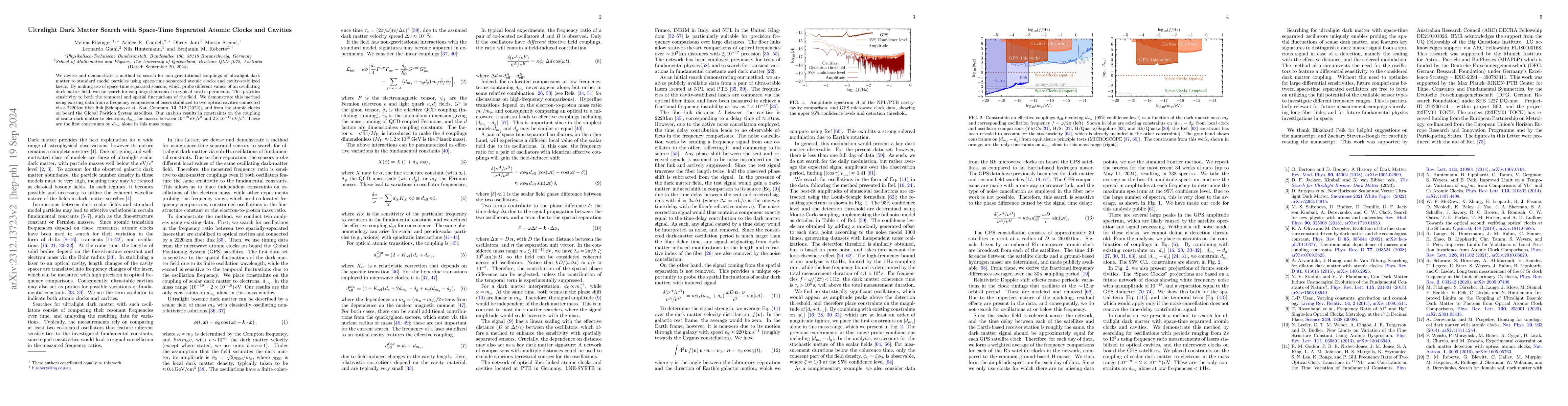 Thumbnail for Ultralight Dark Matter Search with Space-Time Separated Atomic Clocks
  and Cavities