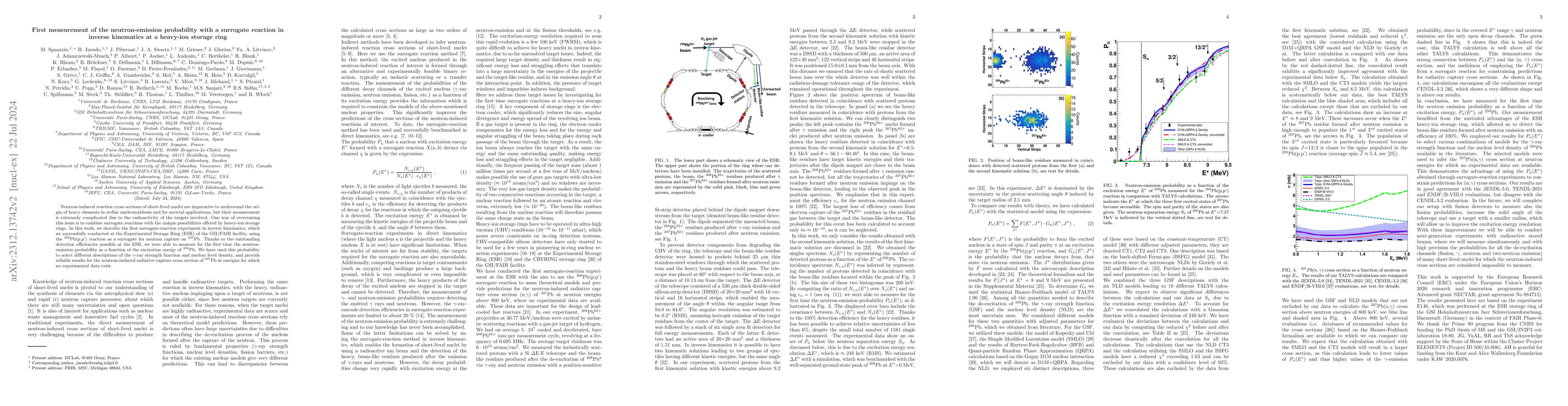 Thumbnail for First measurement of the neutron-emission probability with a surrogate
  reaction in inverse kinematics at a heavy-ion storage ring