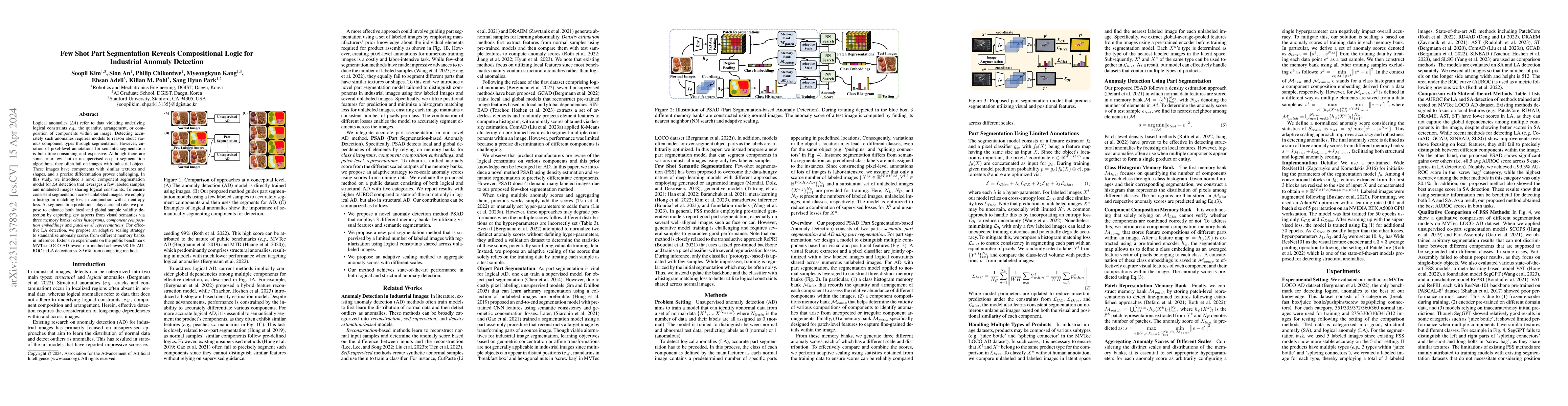 Thumbnail for Few Shot Part Segmentation Reveals Compositional Logic for Industrial
  Anomaly Detection