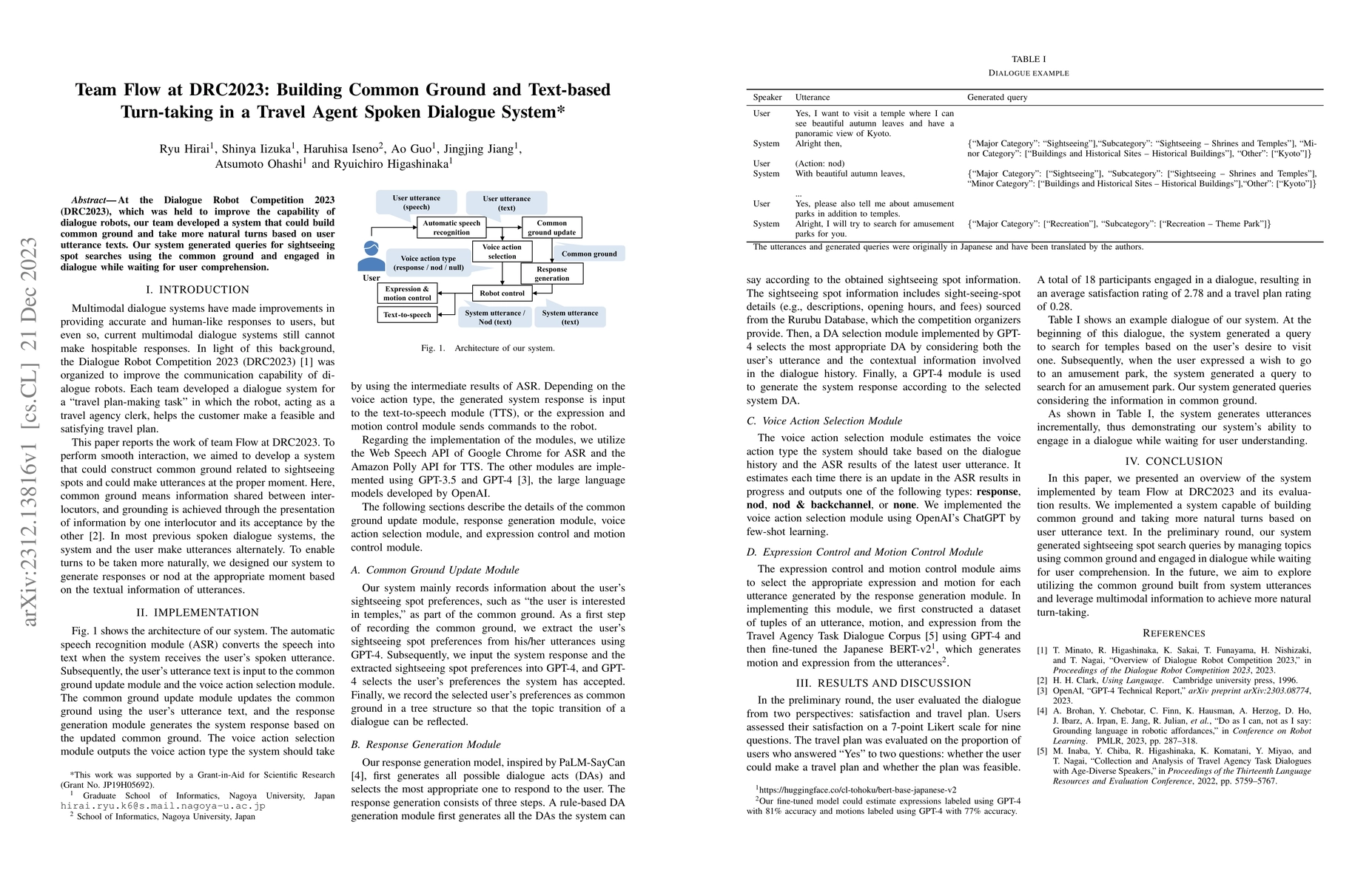 Thumbnail for Team Flow at DRC2023: Building Common Ground and Text-based Turn-taking
  in a Travel Agent Spoken Dialogue System