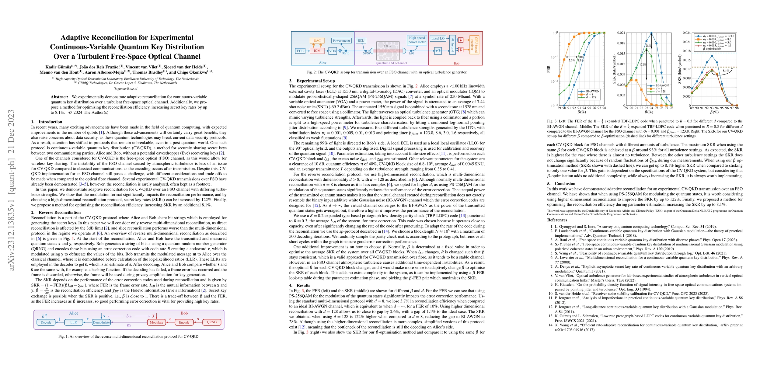 Thumbnail for Adaptive Reconciliation for Experimental Continuous-Variable Quantum Key
  Distribution Over a Turbulent Free-Space Optical Channel