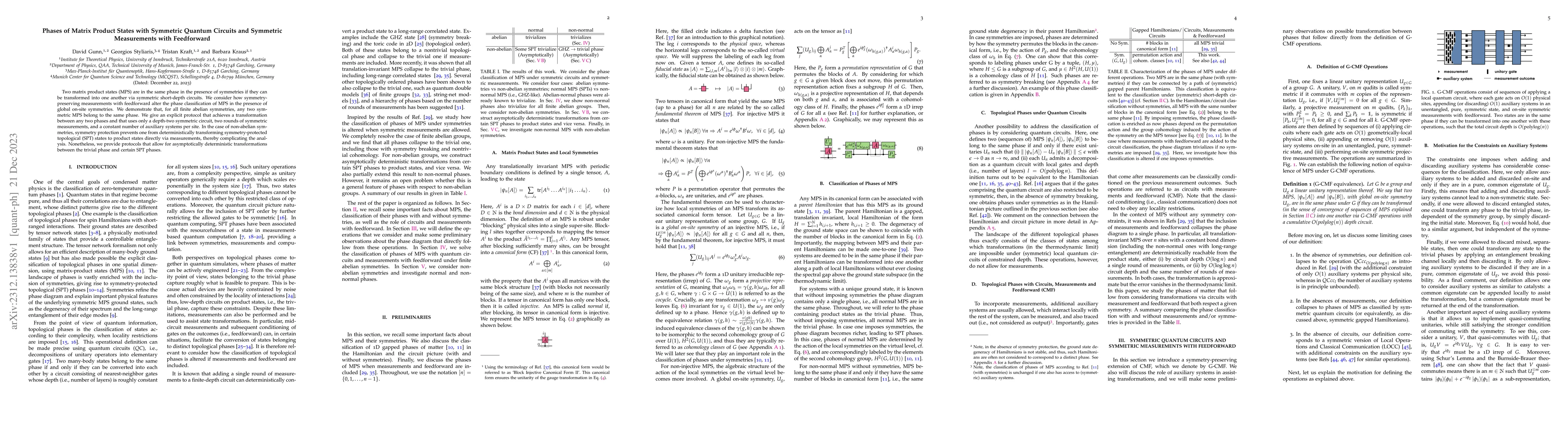 Thumbnail for Phases of Matrix Product States with Symmetric Quantum Circuits and
  Symmetric Measurements with Feedforward