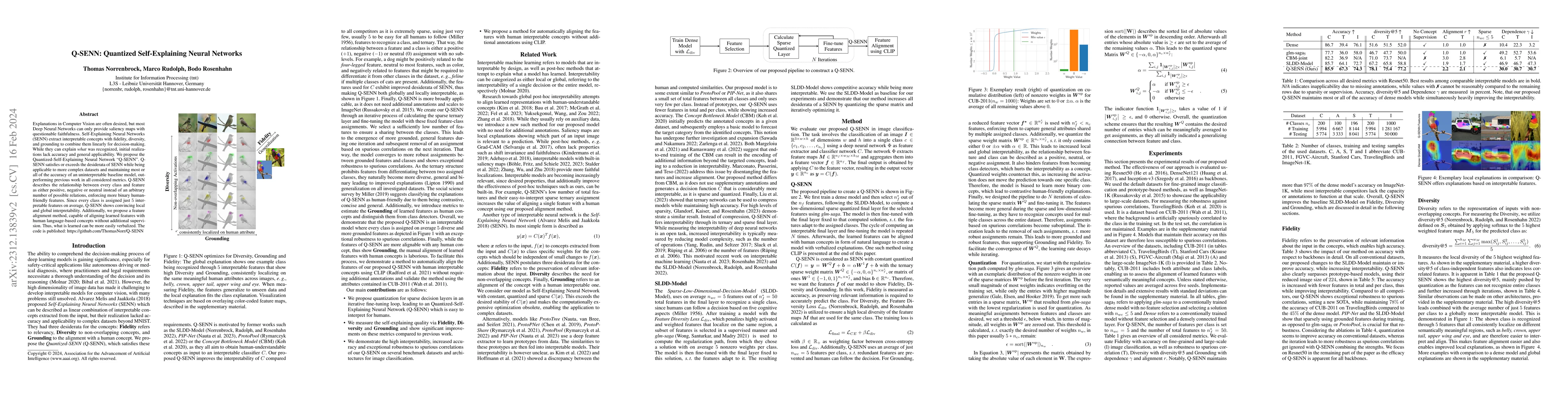 Thumbnail for Q-SENN: Quantized Self-Explaining Neural Networks