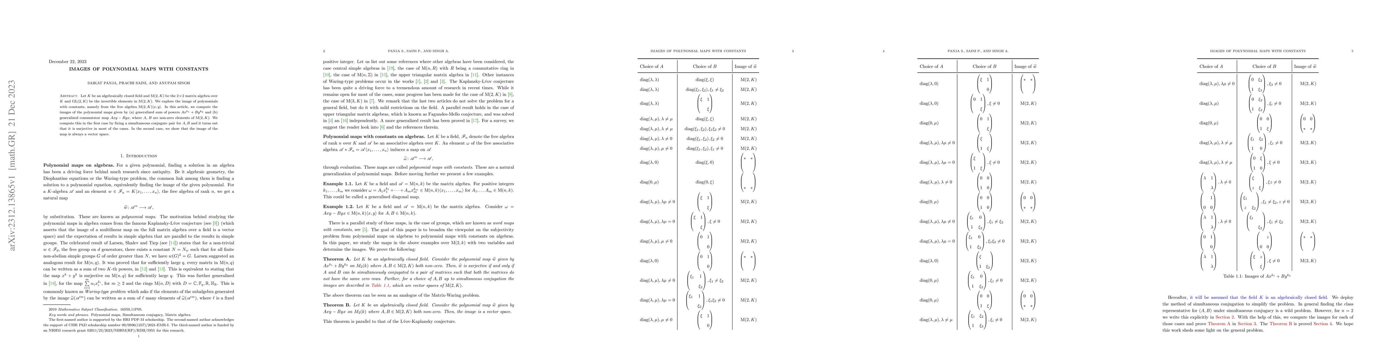 Thumbnail for Images of polynomial maps with constants