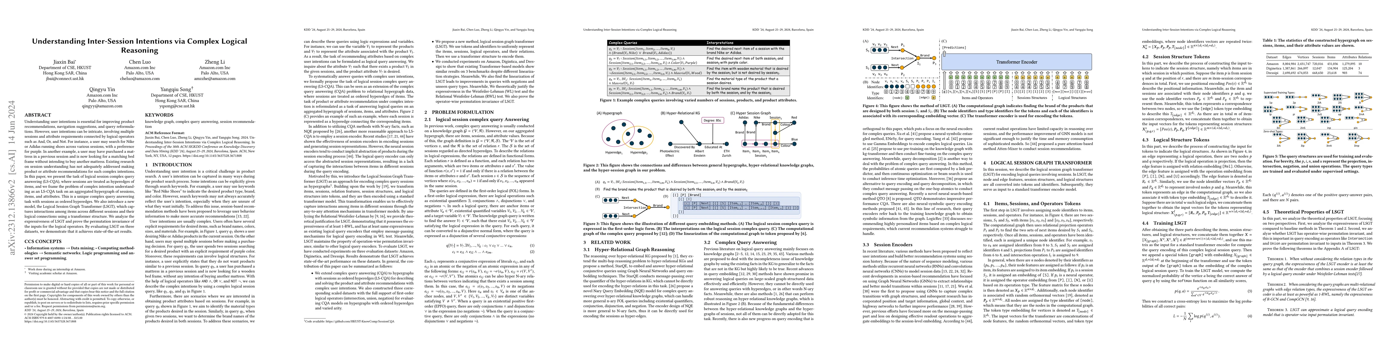 Thumbnail for Understanding Inter-Session Intentions via Complex Logical Reasoning