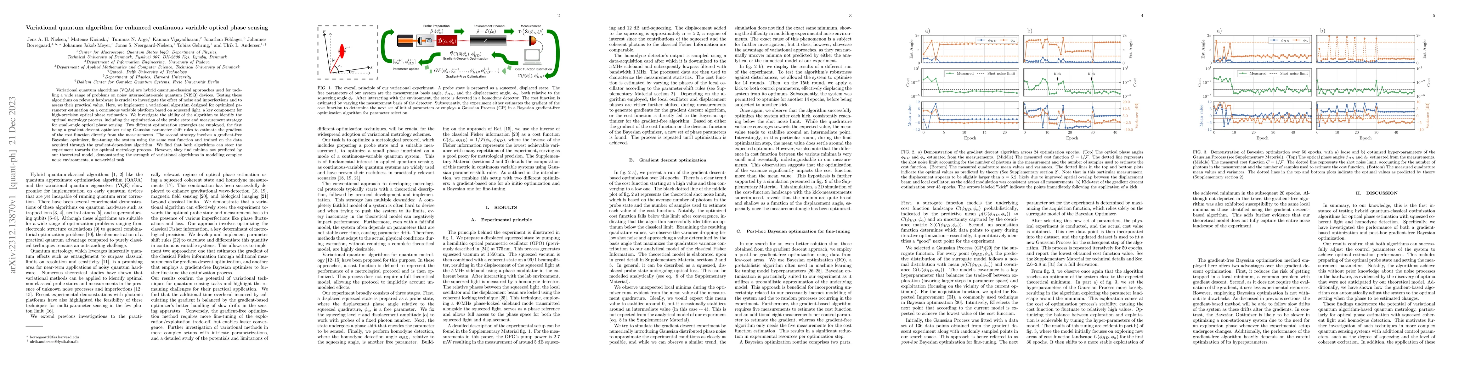 Thumbnail for Variational quantum algorithm for enhanced continuous variable optical
  phase sensing