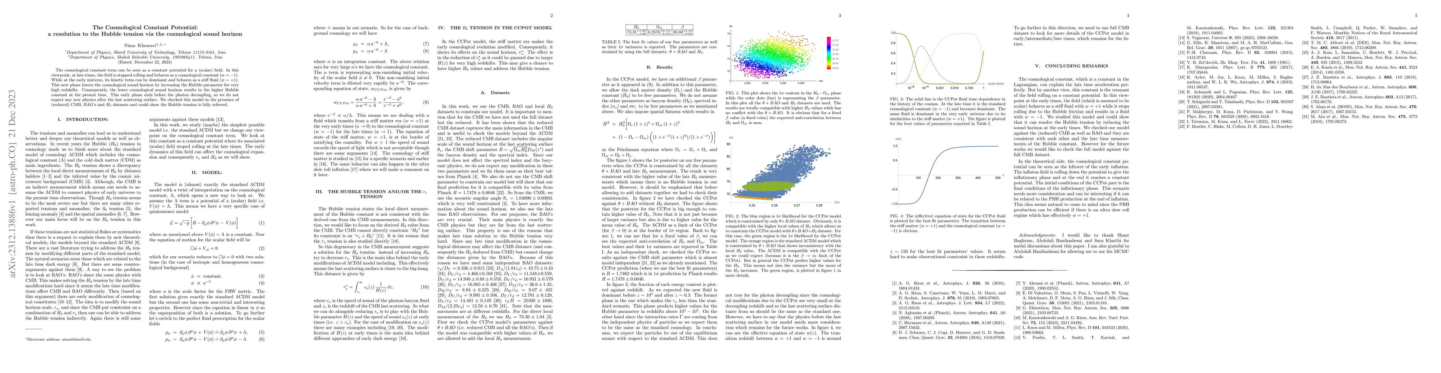 Thumbnail for The Cosmological Constant Potential: a resolution to the Hubble tension
  via the cosmological sound horizon