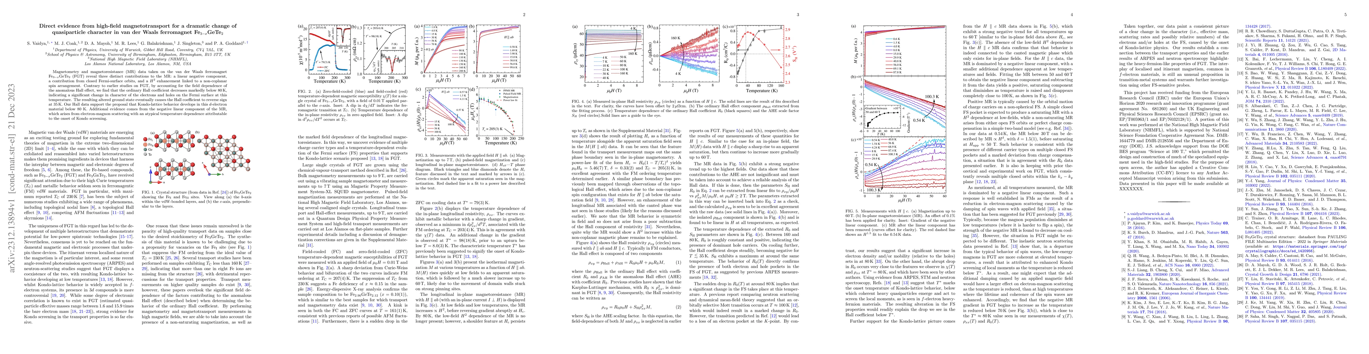 Thumbnail for Direct evidence from high-field magnetotransport for a dramatic change
  of quasiparticle character in van der Waals ferromagnet Fe$_{3-x}$GeTe$_2$