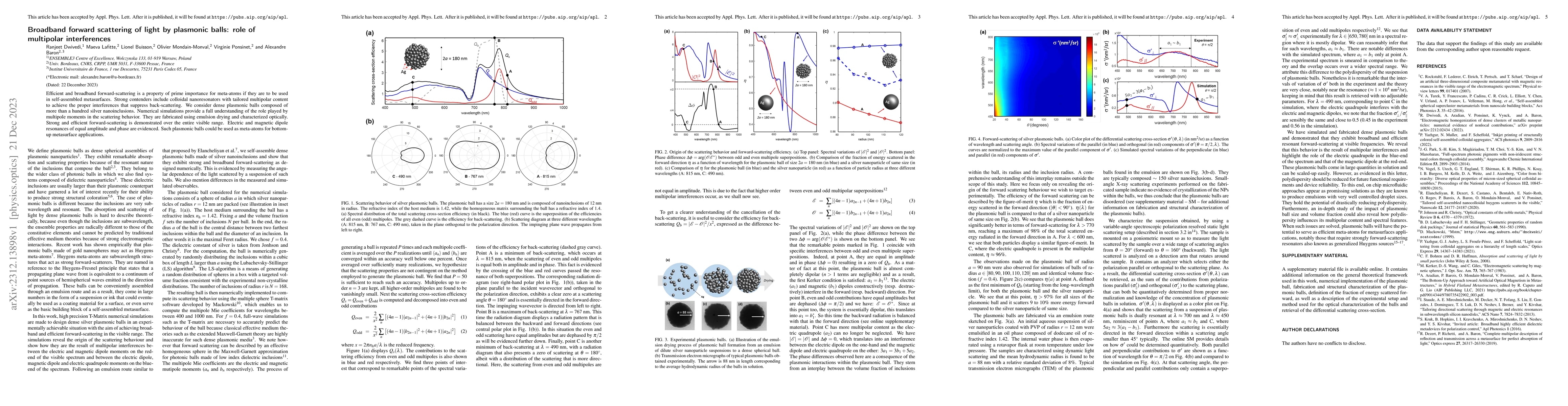 Thumbnail for Broadband forward scattering of light by plasmonic balls: role of
  multipolar interferences