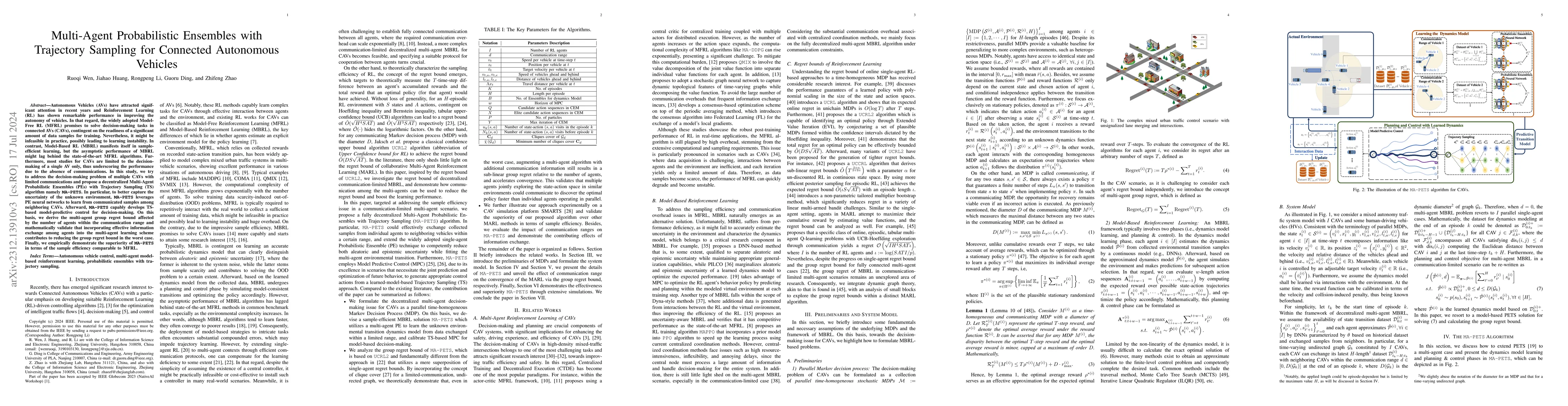 Thumbnail for Multi-Agent Probabilistic Ensembles with Trajectory Sampling for
  Connected Autonomous Vehicles