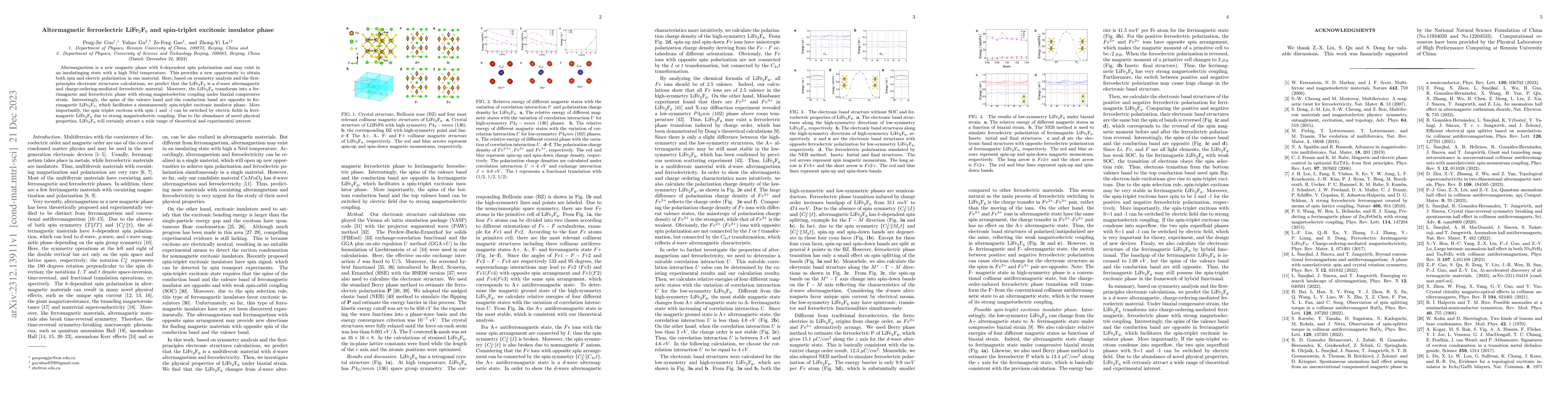 Thumbnail for Altermagnetic ferroelectric LiFe2F6 and spin-triplet excitonic insulator
  phase