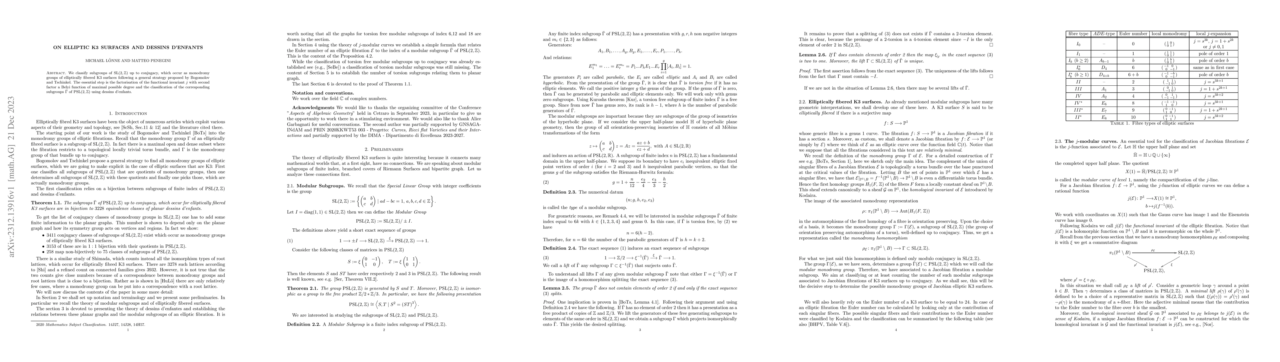 Thumbnail for On Elliptic K3 Surfaces and Dessins d'Enfants