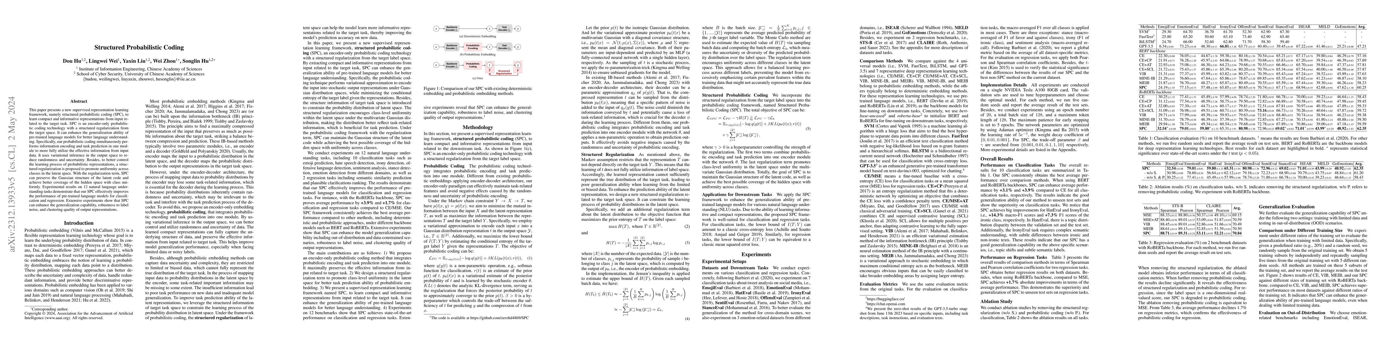 Thumbnail for Structured Probabilistic Coding