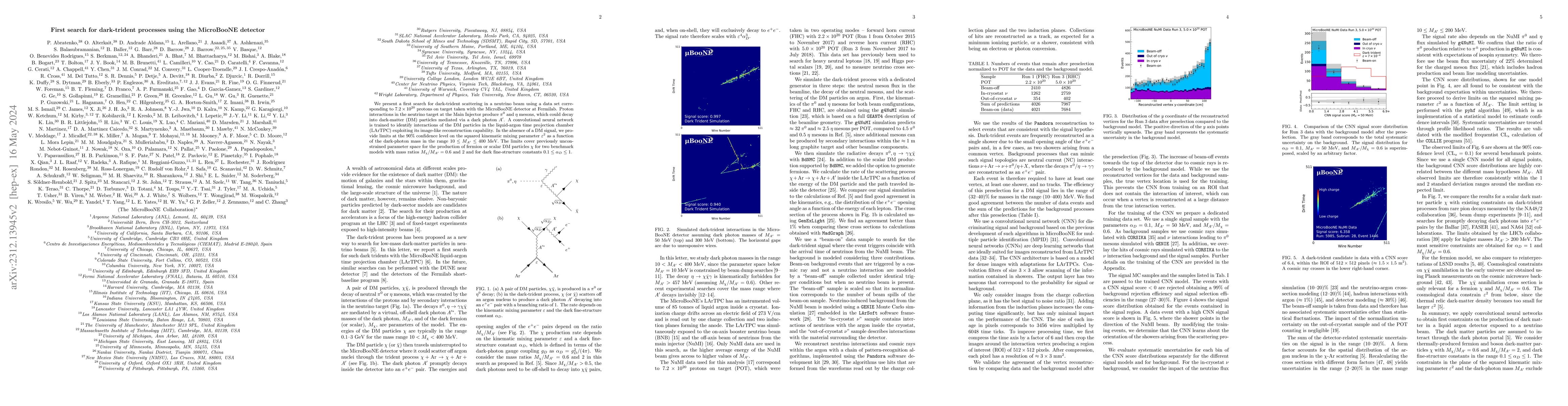 Thumbnail for First search for dark-trident processes using the MicroBooNE detector
