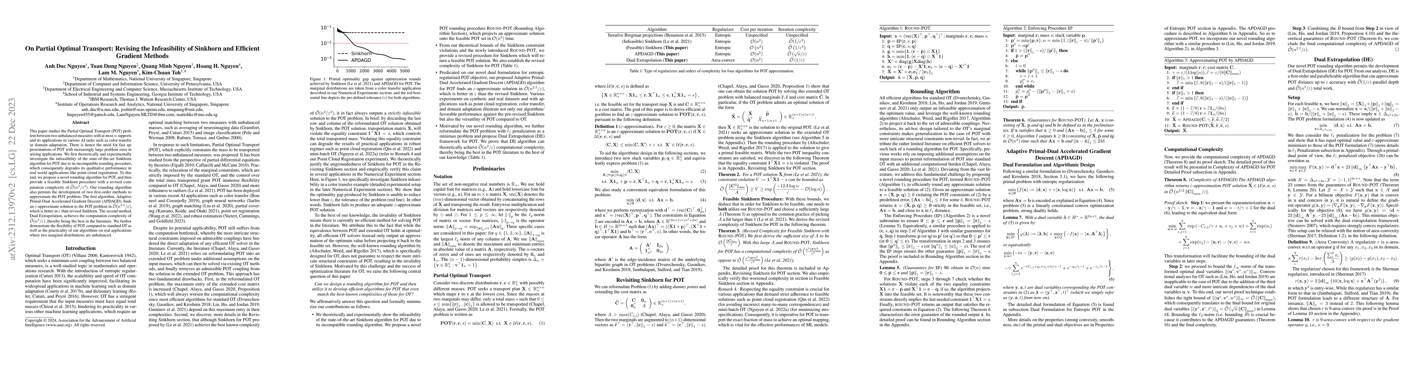 Thumbnail for On Partial Optimal Transport: Revising the Infeasibility of Sinkhorn and
  Efficient Gradient Methods