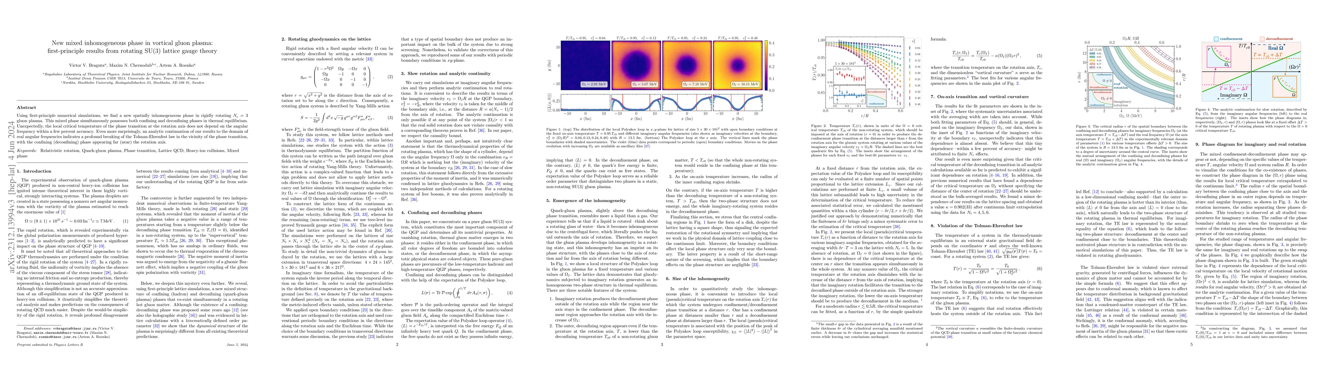 Thumbnail for New mixed inhomogeneous phase in vortical gluon plasma: first-principle
  results from rotating SU(3) lattice gauge theory