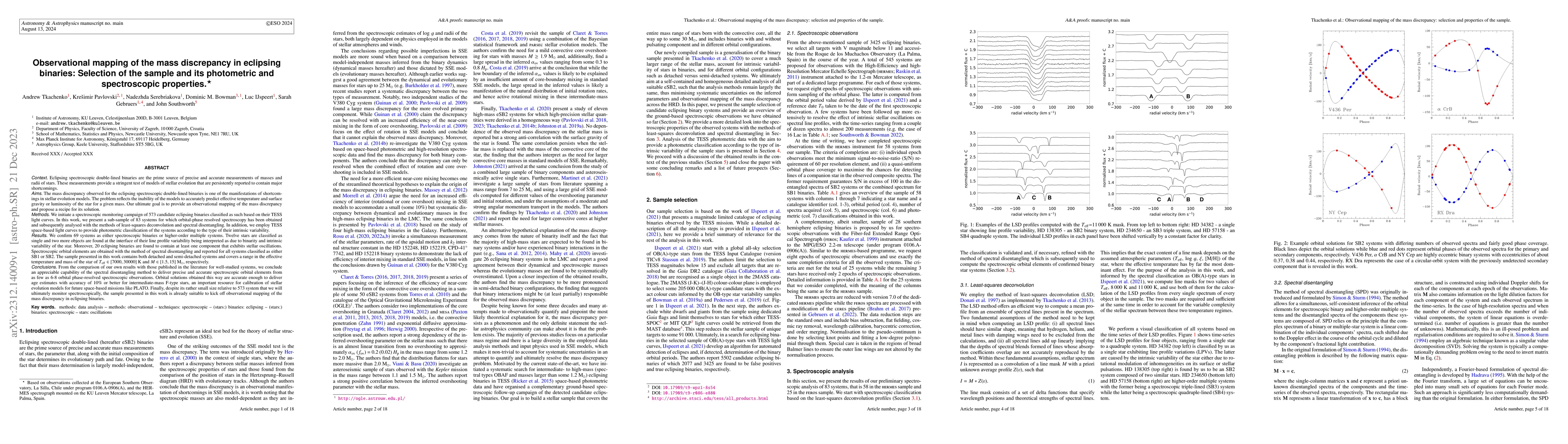 Thumbnail for Observational mapping of the mass discrepancy in eclipsing binaries:
  Selection of the sample and its photometric and spectroscopic properties