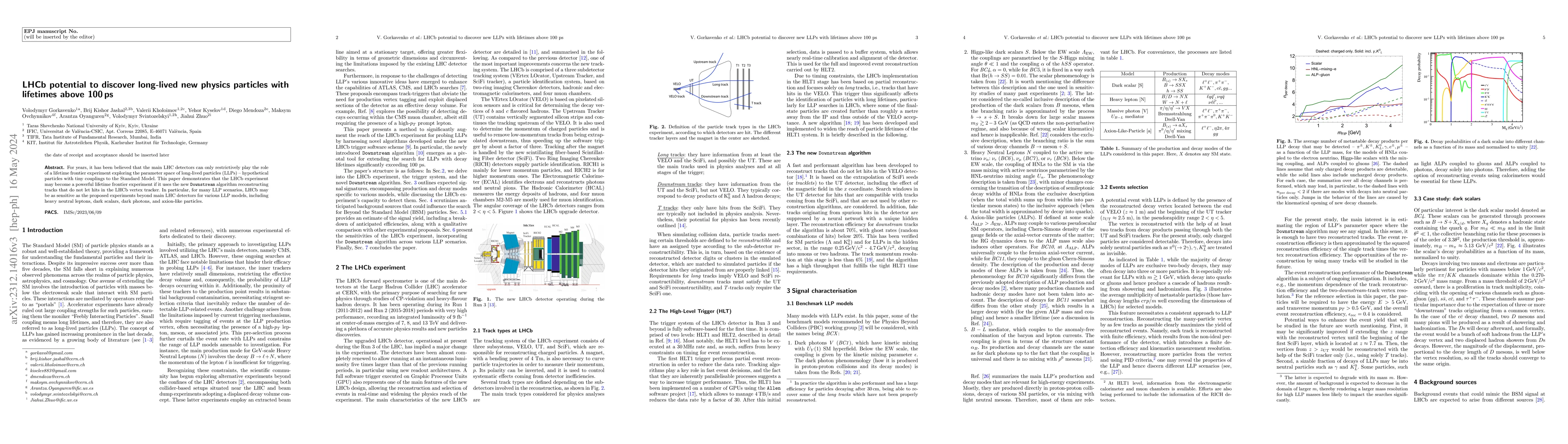 Thumbnail for LHCb potential to discover long-lived new physics particles with
  lifetimes above 100 ps