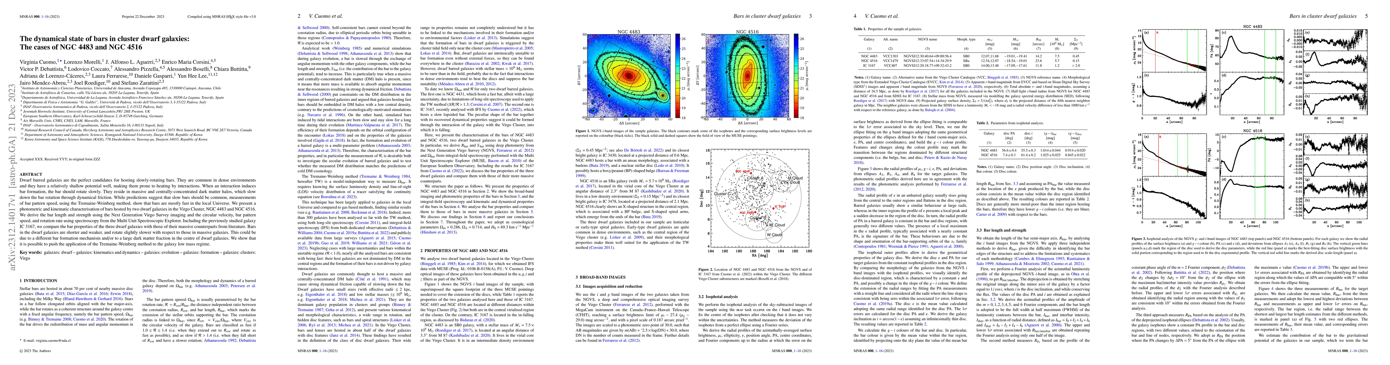 Thumbnail for The dynamical state of bars in cluster dwarf galaxies: The cases of NGC
  4483 and NGC 4516