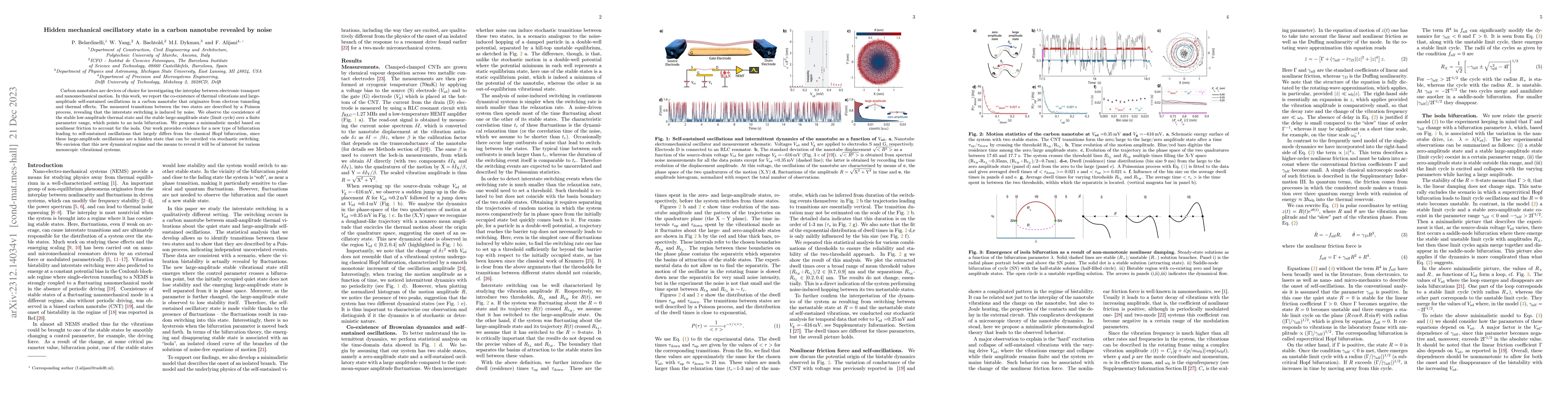 Thumbnail for Hidden mechanical oscillatory state in a carbon nanotube revealed by
  noise