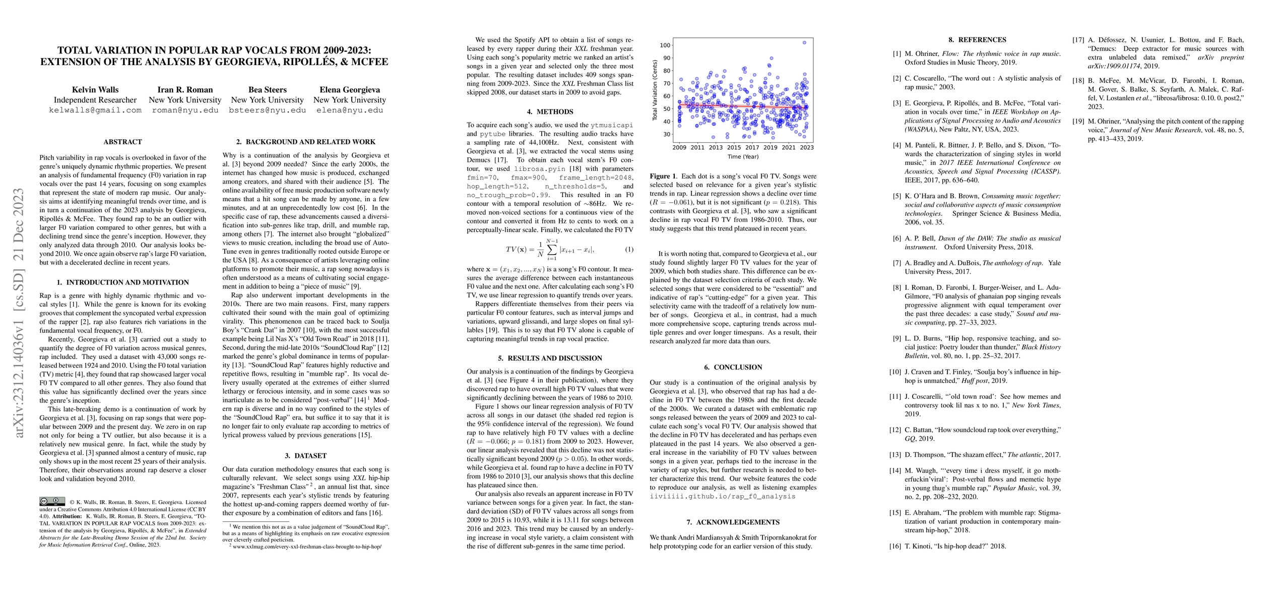 Thumbnail for Total variation in popular rap vocals from 2009-2023: extension of the
  analysis by Georgieva, Ripolles & McFee