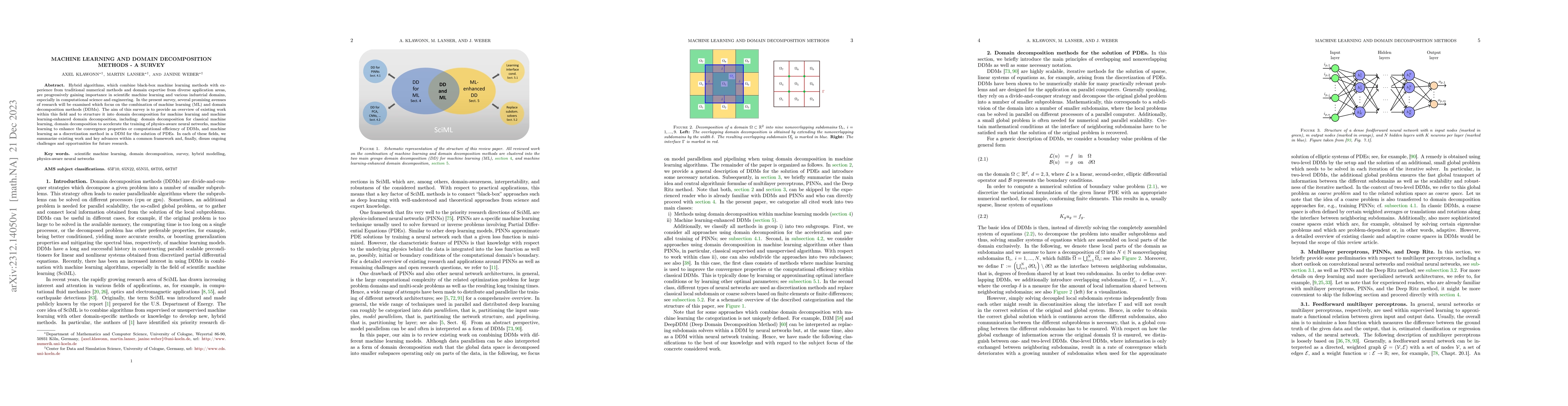 Thumbnail for Machine learning and domain decomposition methods -- a survey
