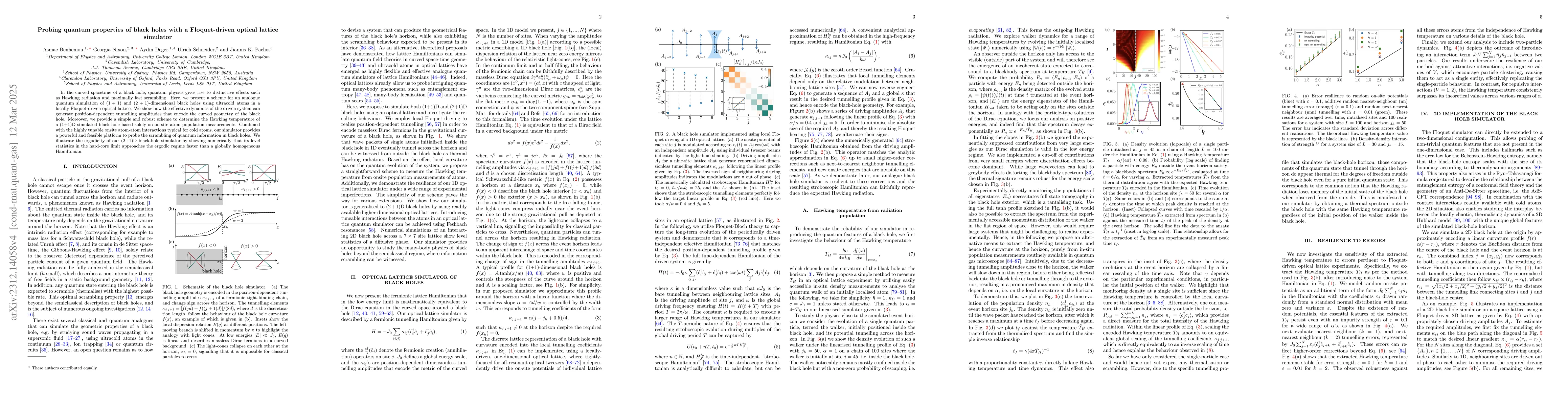 Thumbnail for Probing quantum properties of black holes with a Floquet-driven optical
  lattice simulator
