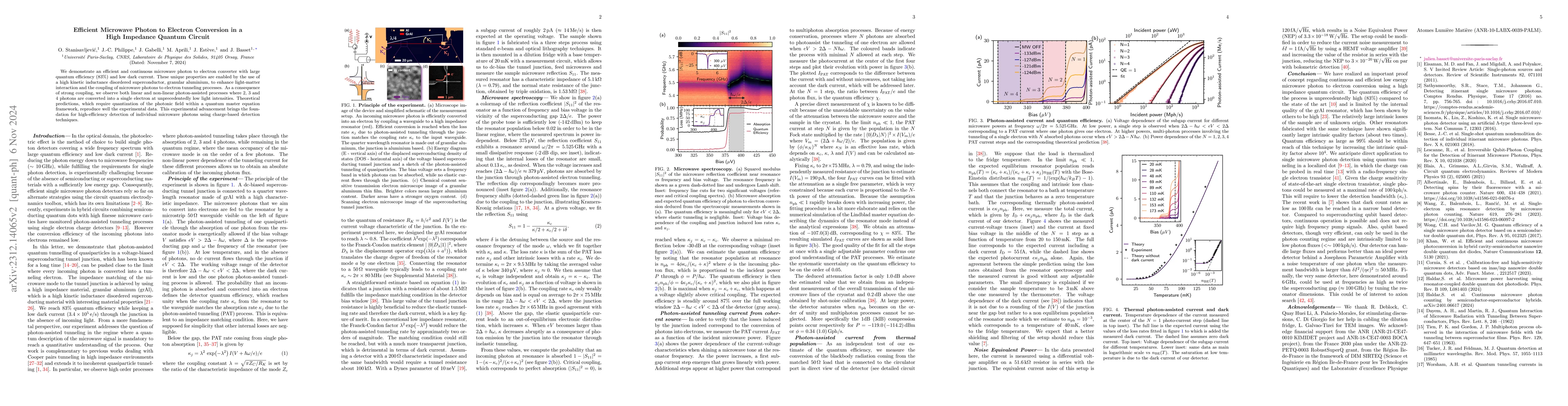 Thumbnail for Near-ideal Microwave Photon to Electron Conversion in a High Impedance
  Quantum Circuit