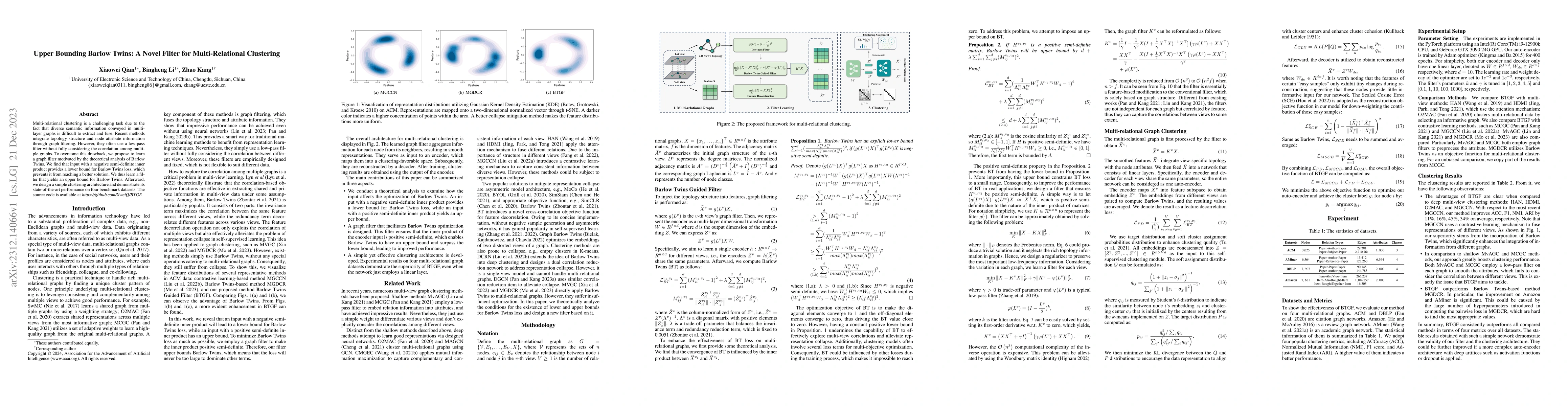 Thumbnail for Upper Bounding Barlow Twins: A Novel Filter for Multi-Relational
  Clustering