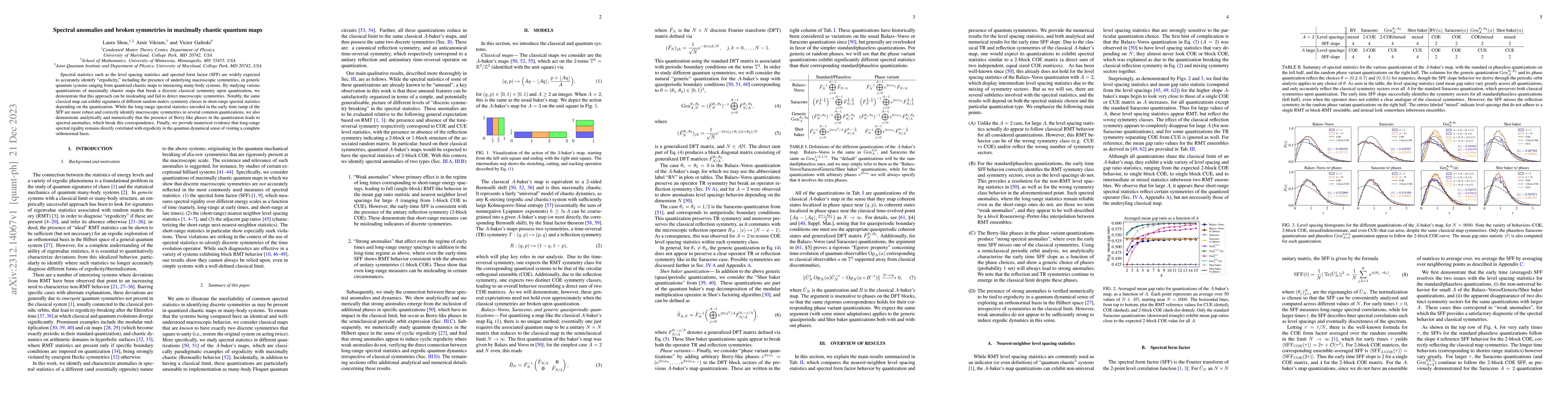 Thumbnail for Spectral anomalies and broken symmetries in maximally chaotic quantum
  maps