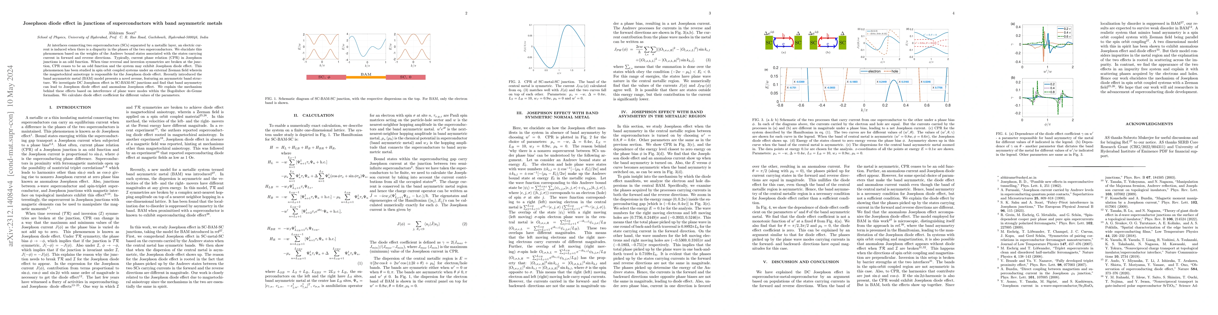 Thumbnail for Josephson diode effect in junctions of superconductors with band
  asymmetric metals