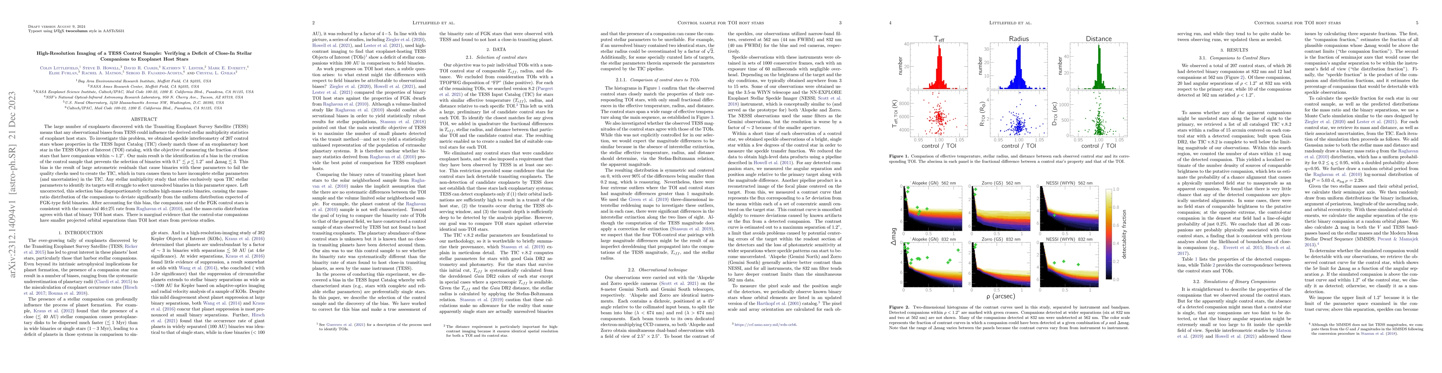 Thumbnail for High-Resolution Imaging of a TESS Control Sample: Verifying a Deficit of
  Close-In Stellar Companions to Exoplanet Host Stars