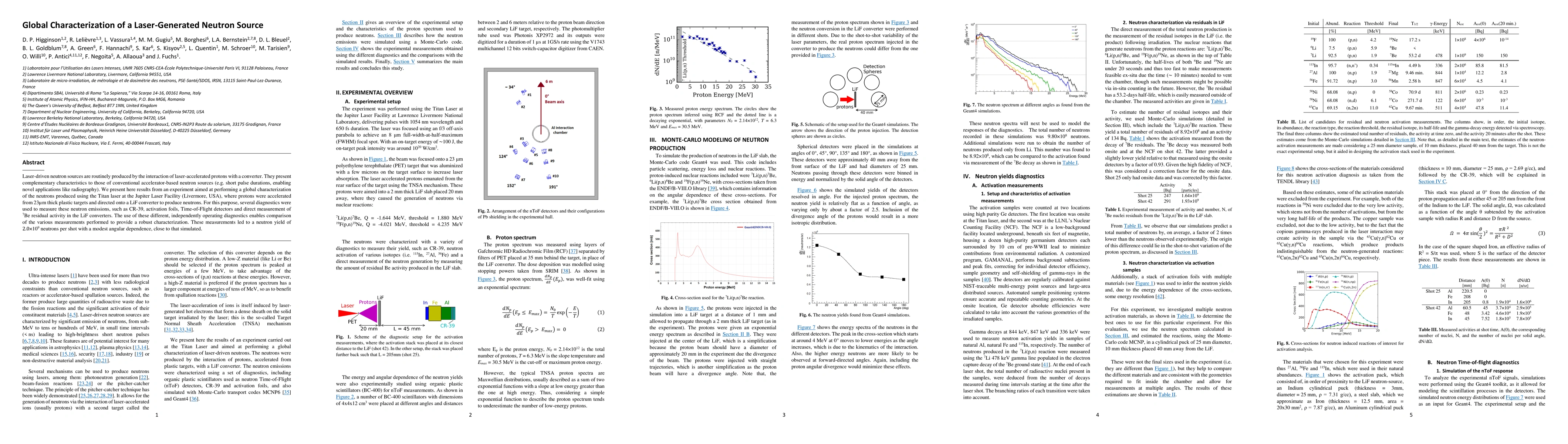 Thumbnail for Global Characterization of a Laser-Generated Neutron Source