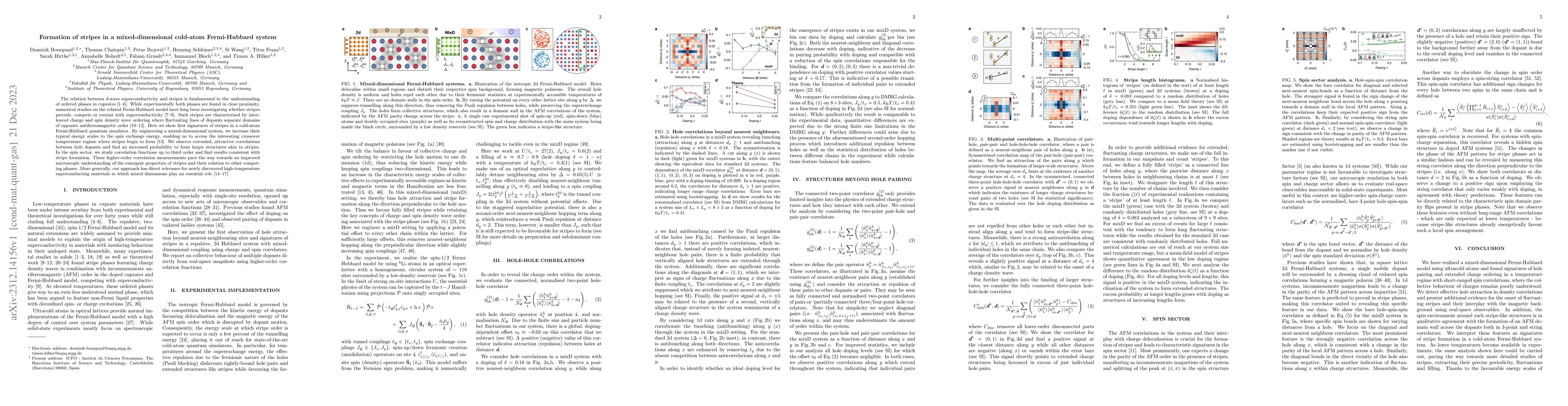 Thumbnail for Formation of stripes in a mixed-dimensional cold-atom Fermi-Hubbard
  system