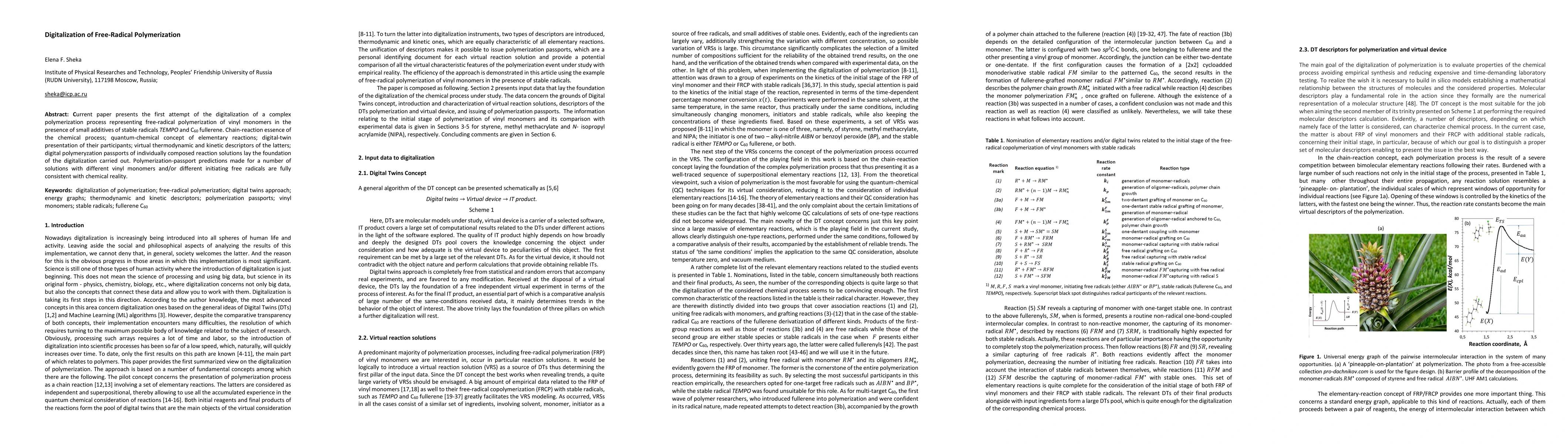 Thumbnail for Digitalization of Free-Radical Polymerization
