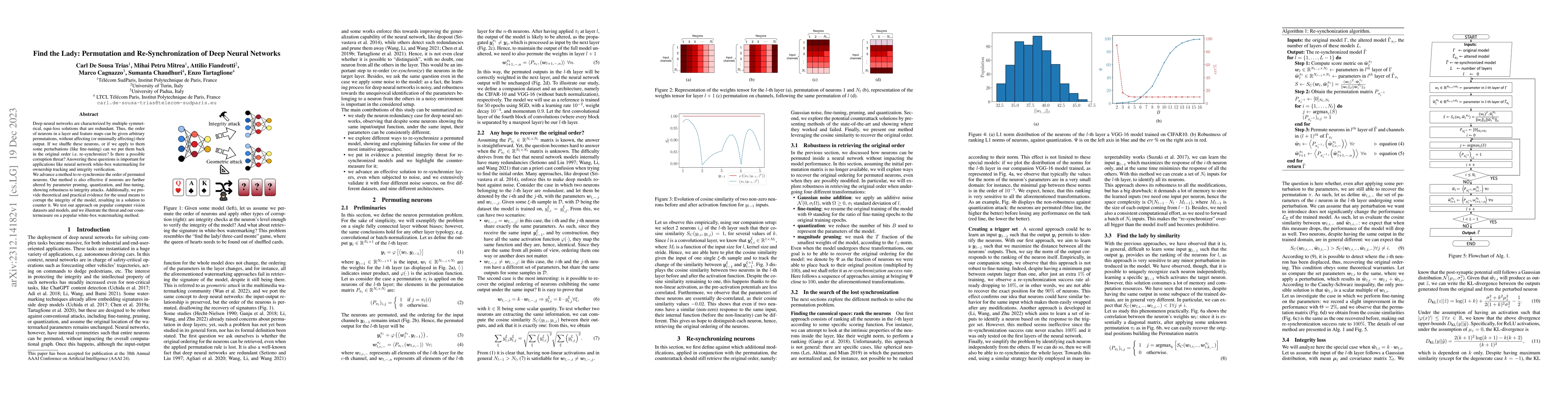 Thumbnail for Find the Lady: Permutation and Re-Synchronization of Deep Neural
  Networks