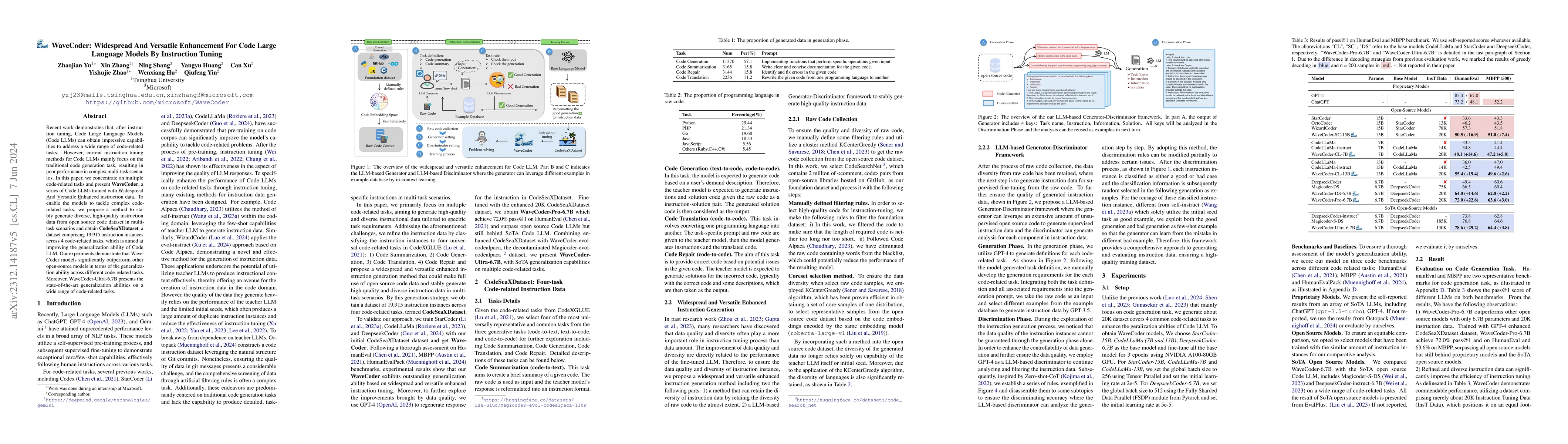 Thumbnail for WaveCoder: Widespread And Versatile Enhancement For Code Large Language
  Models By Instruction Tuning