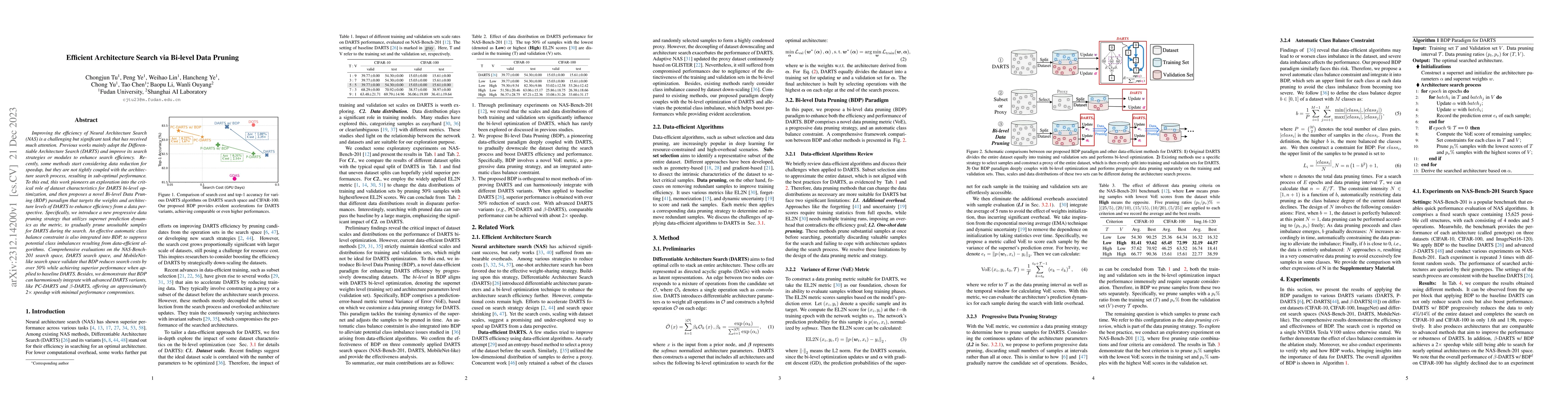 Thumbnail for Efficient Architecture Search via Bi-level Data Pruning